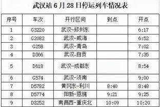 小特洛伊-布朗：我认为戈贝尔已经是DPOY了 他打得很好